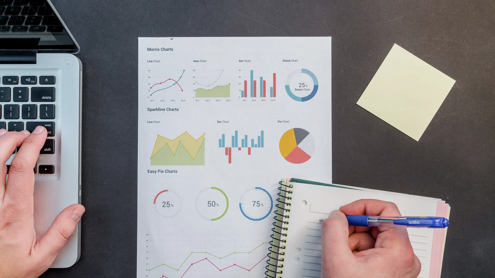 Analyst writing insights in a notebook beside printed charts and KPI reports during launch optimization