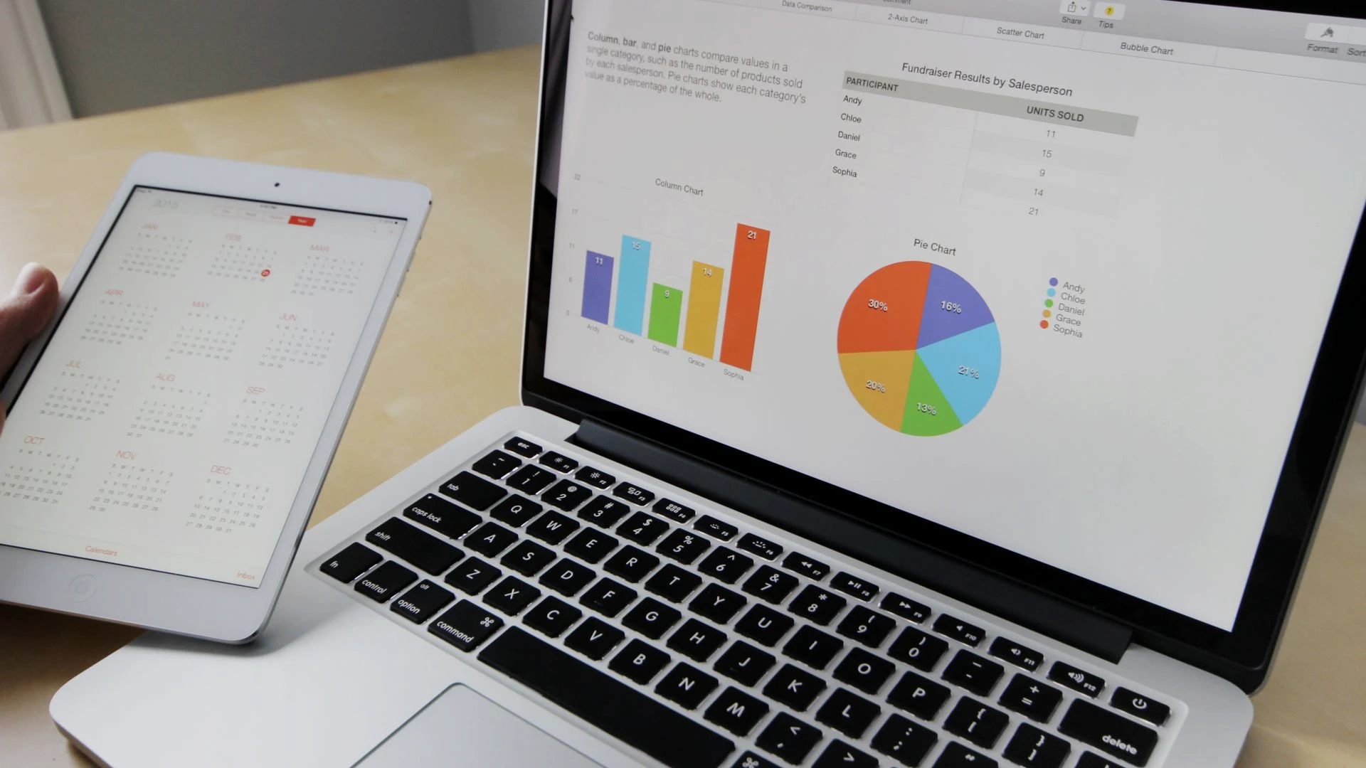 Software validation dashboard on a laptop displaying quality metrics, test pass rates, and release readiness analytics